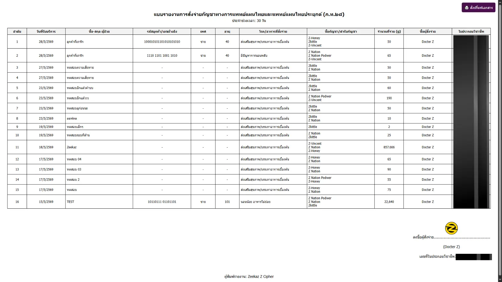 ตัวอย่างรายงาน ภ.ท.28 ที่สร้างจากระบบ